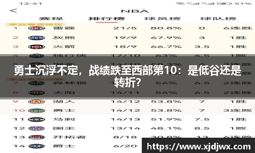 勇士沉浮不定，战绩跌至西部第10：是低谷还是转折？