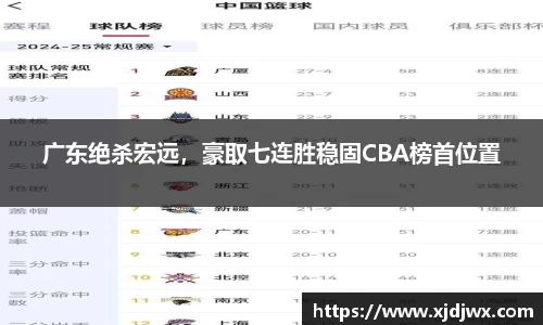 广东绝杀宏远，豪取七连胜稳固CBA榜首位置