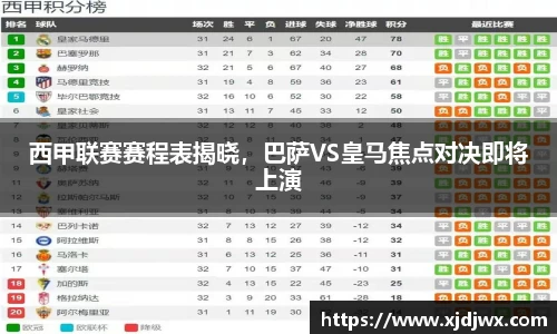西甲联赛赛程表揭晓，巴萨VS皇马焦点对决即将上演
