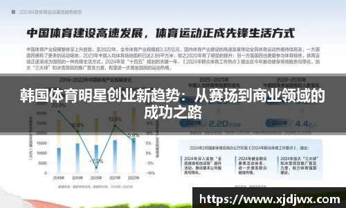 韩国体育明星创业新趋势：从赛场到商业领域的成功之路