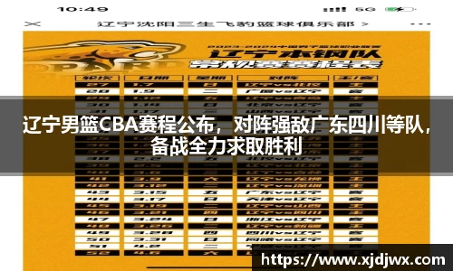 辽宁男篮CBA赛程公布，对阵强敌广东四川等队，备战全力求取胜利