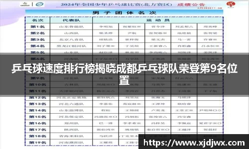 乒乓球速度排行榜揭晓成都乒乓球队荣登第9名位置