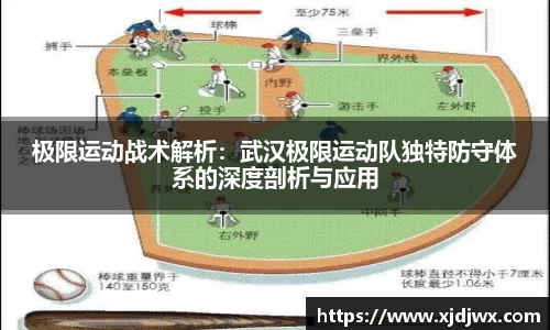 极限运动战术解析：武汉极限运动队独特防守体系的深度剖析与应用