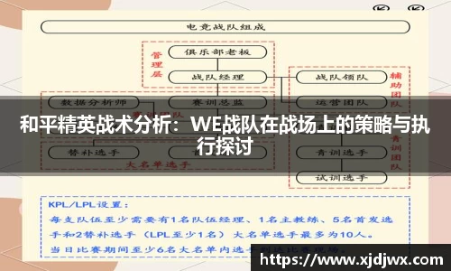 和平精英战术分析：WE战队在战场上的策略与执行探讨