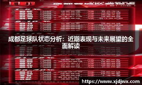 成都足球队状态分析：近期表现与未来展望的全面解读