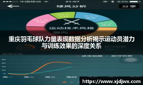 重庆羽毛球队力量表现数据分析揭示运动员潜力与训练效果的深度关系