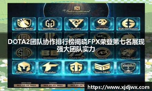 DOTA2团队协作排行榜揭晓FPX荣登第七名展现强大团队实力
