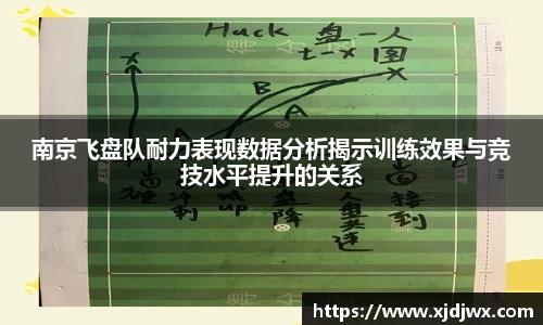 南京飞盘队耐力表现数据分析揭示训练效果与竞技水平提升的关系