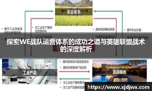 探索WE战队运营体系的成功之道与英雄联盟战术的深度解析
